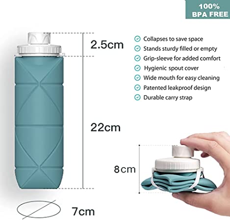 Collapsible Water Bottle. Tralei. Foldable insights